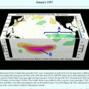 The El Niño of 1997