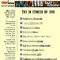 CNN – 1996 Year in Review