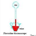 About Temperature