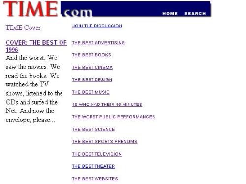 http://www.time.com/time/bestof1996/index.html