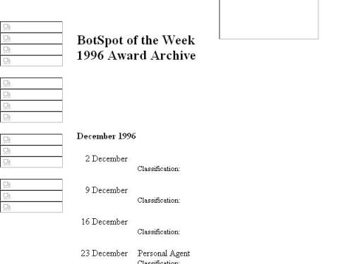 BotSpot of the Week Archive 1996